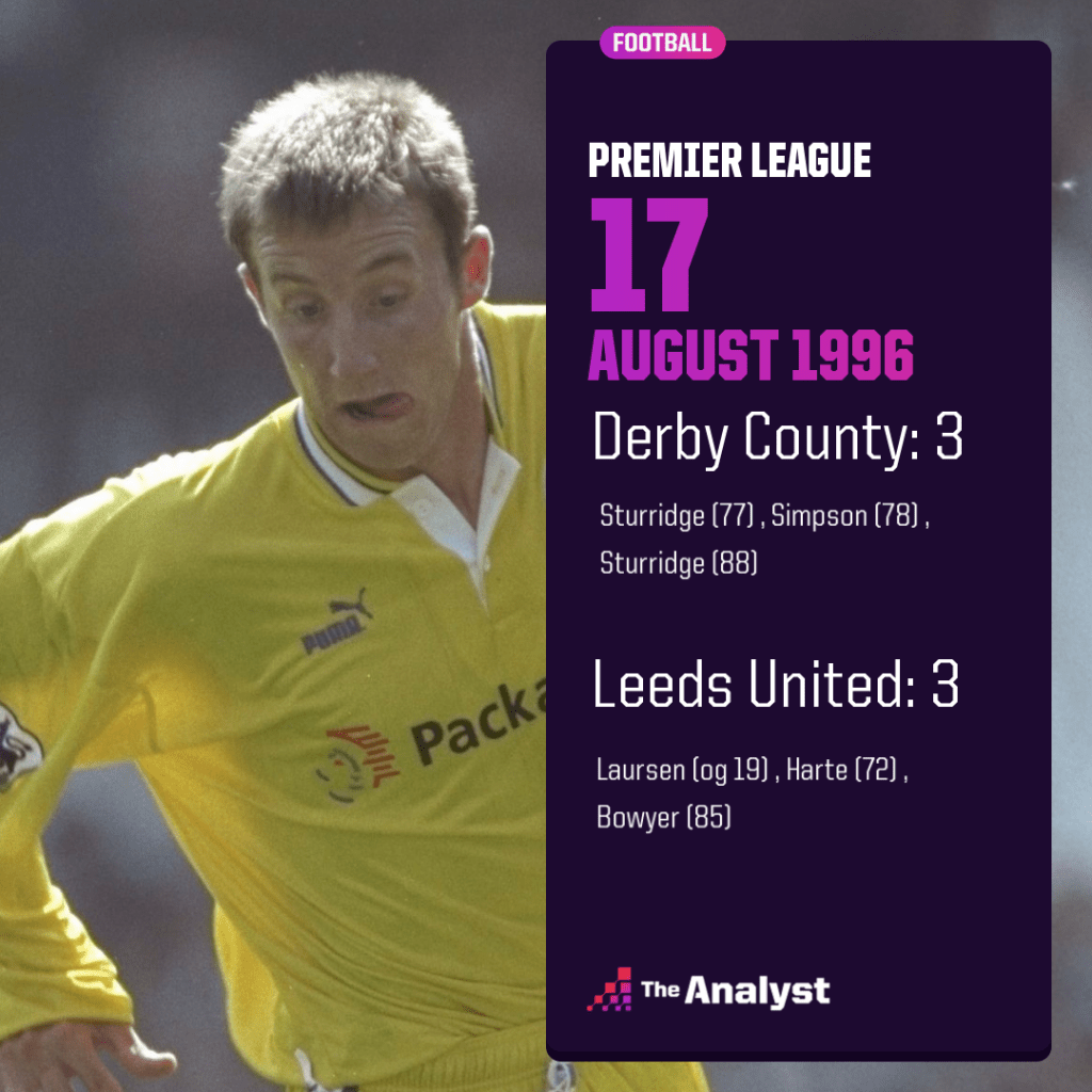 Derby 3-3 Leeds August 1996