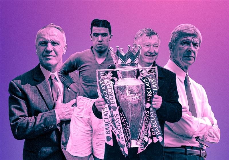 The Most Successful English Clubs