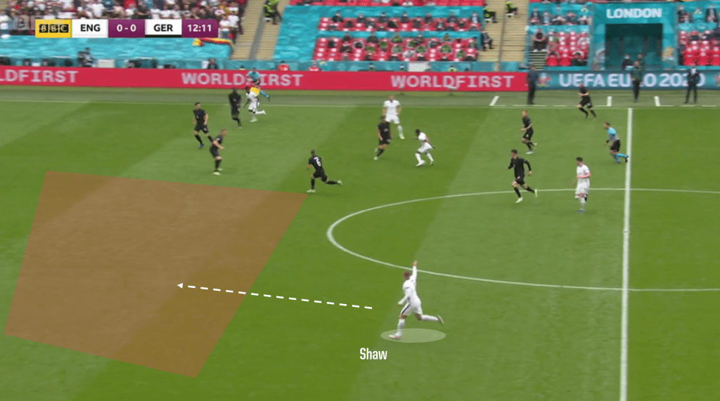 England v Germany throw-in routine phase 3