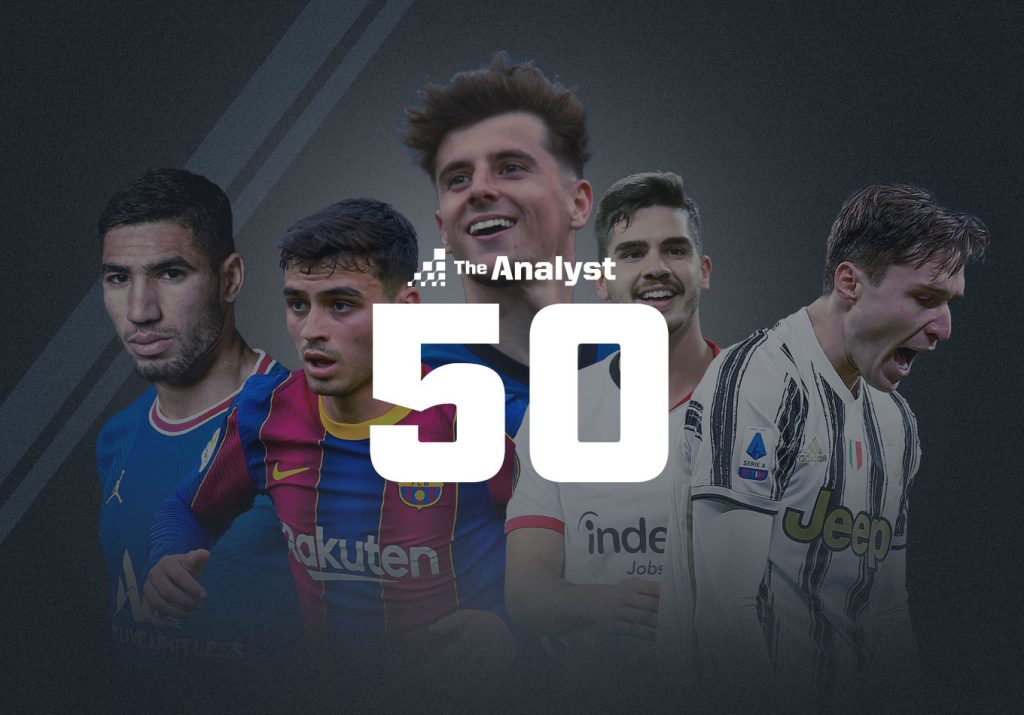 The Analyst 50: The Video Show