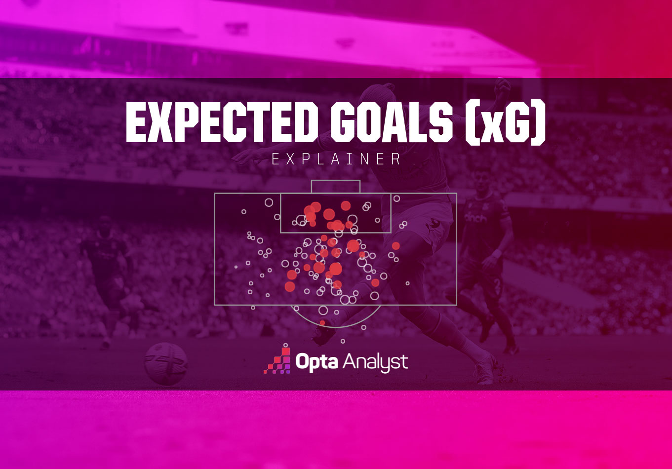 What Is Expected Goals (xG)?