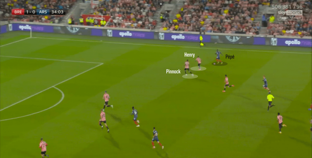 Pepe doubleup by Brentford, Sequence 2