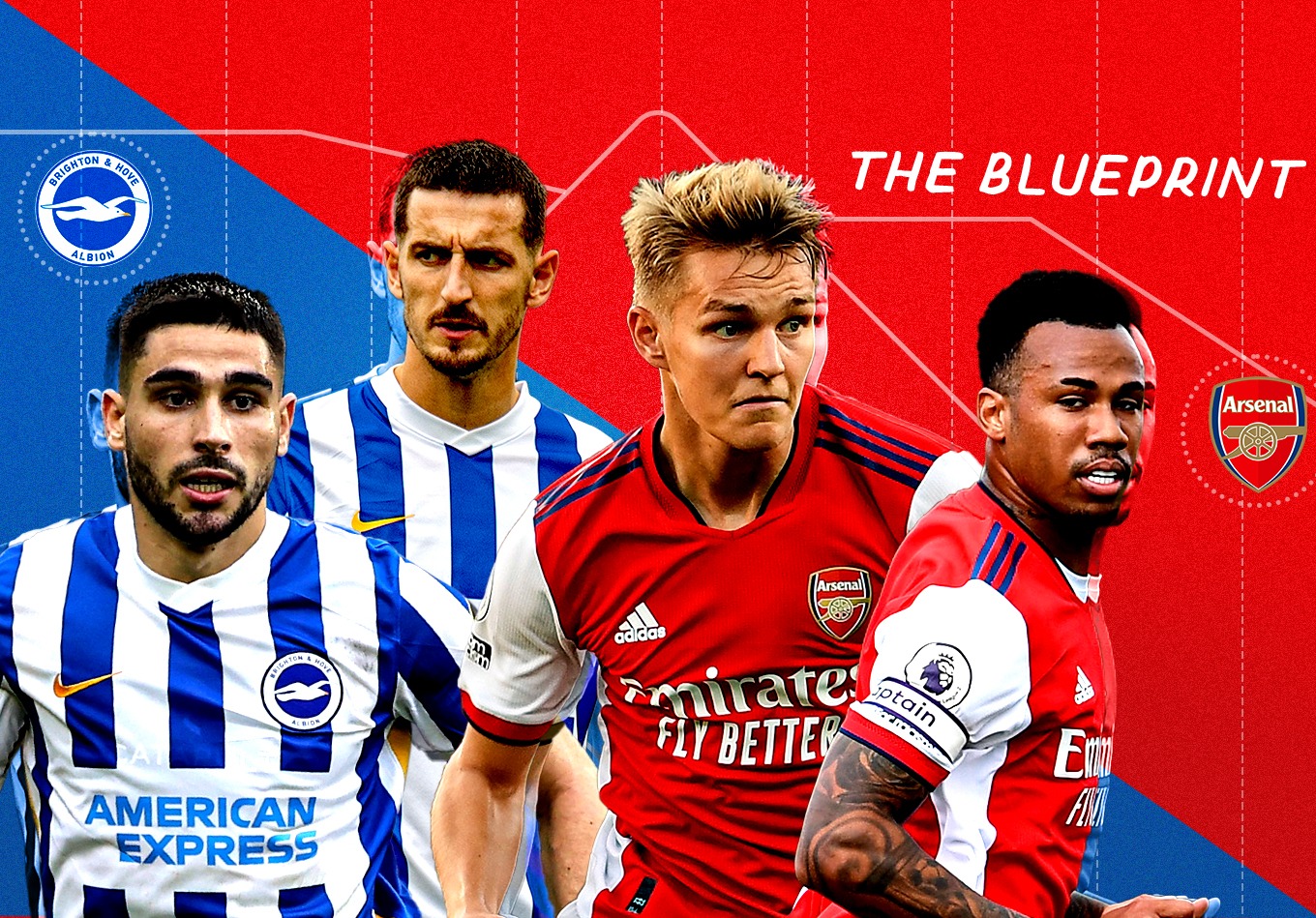 The Blueprint: Five Tactical Trends to Look out for in Brighton vs. Arsenal
