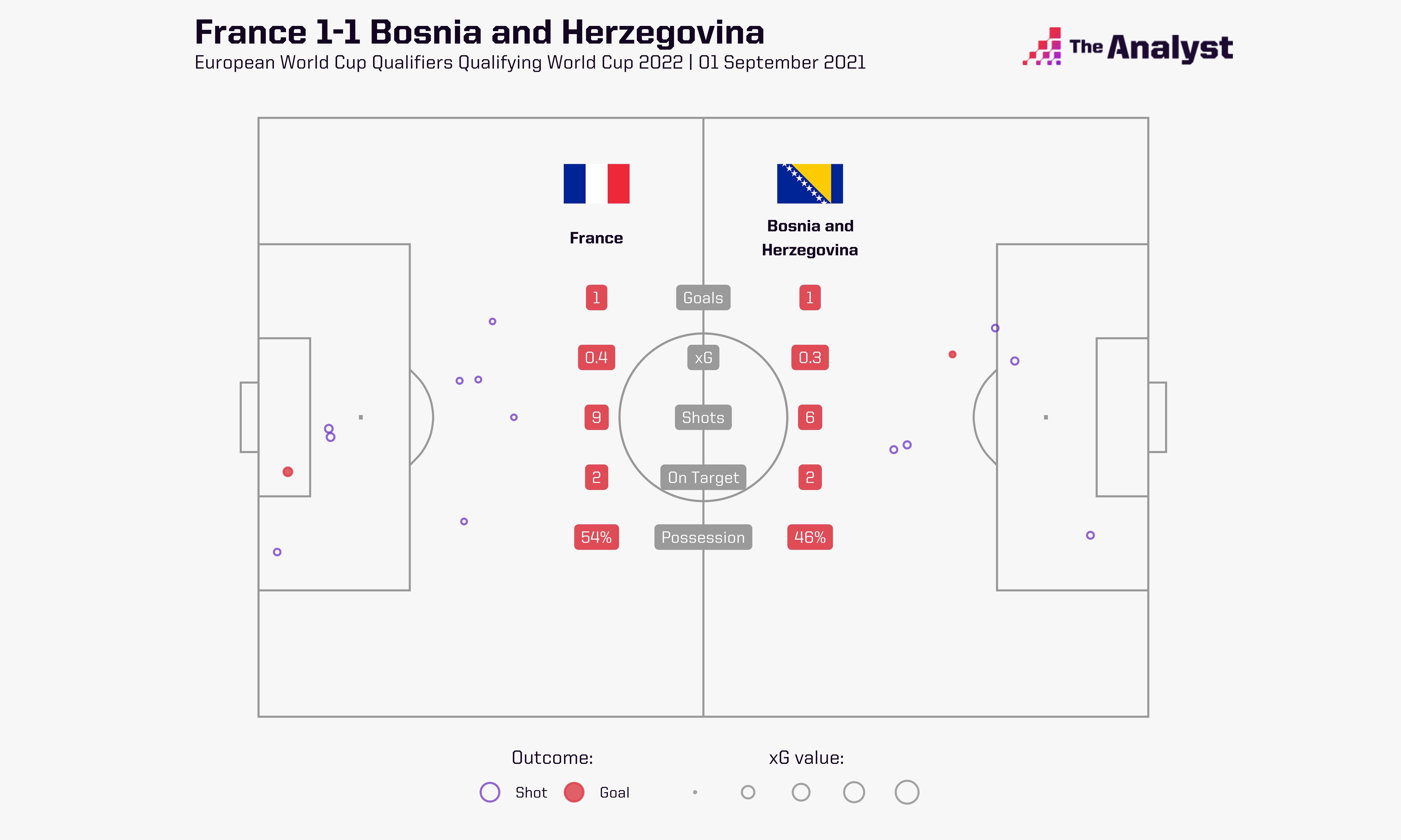 Hoffenheim vs Strasbourg prediction, odds, pick, how to watch