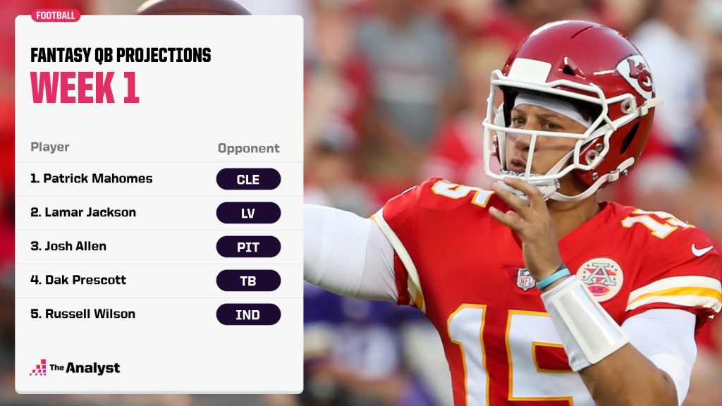 nfl week 1 player projections