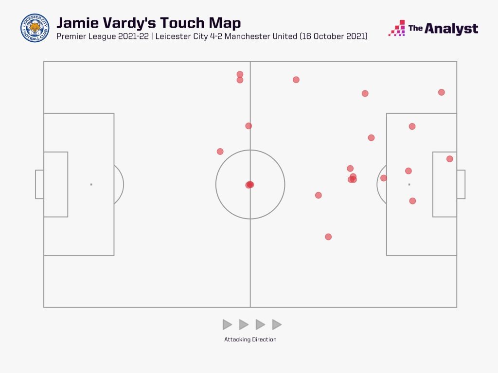 jamie vardy touch map vs man united
