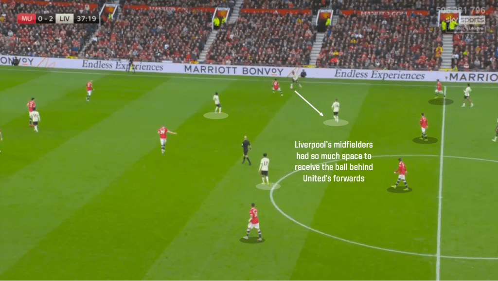 henderson space in midfield vs united