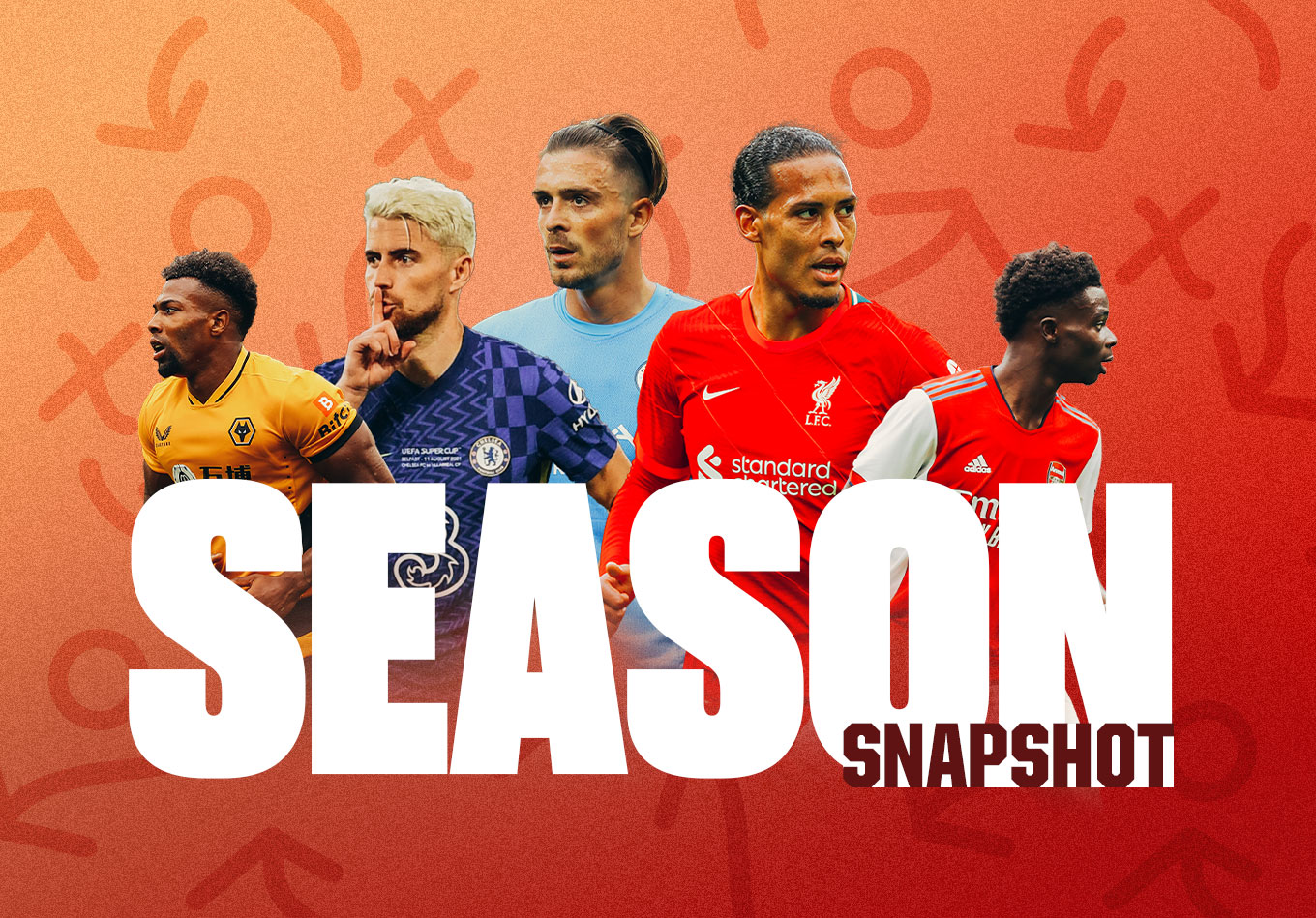 Season Snapshot: The Key Analytical Storylines From The Premier League So Far