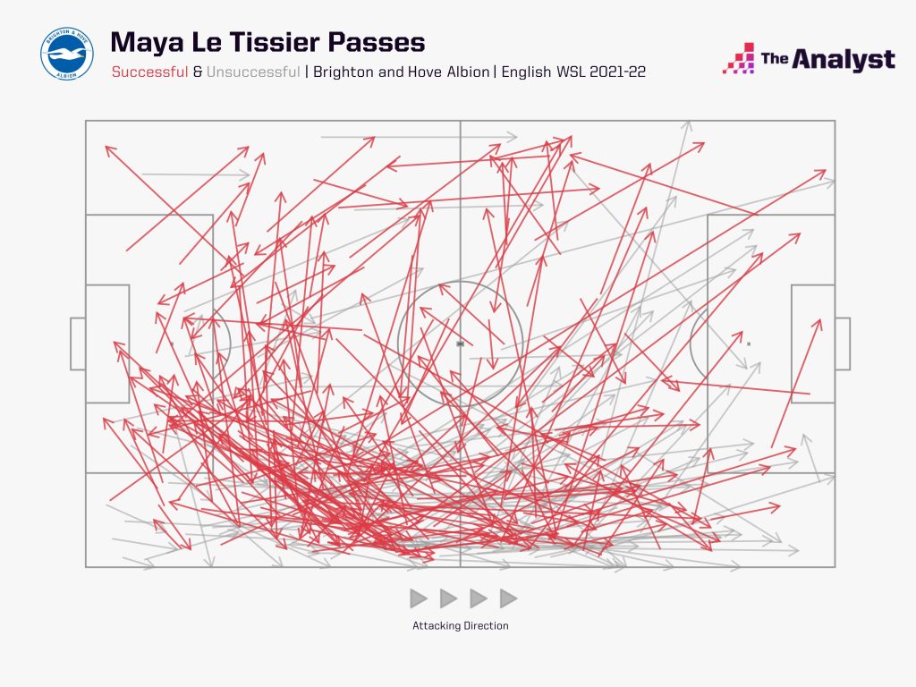 Maya Le Tissier Pass Map
