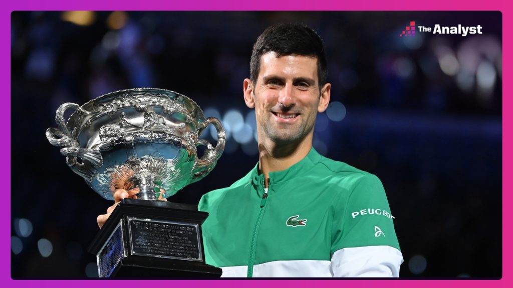 Novak Djokovic Australian Open winner 2021