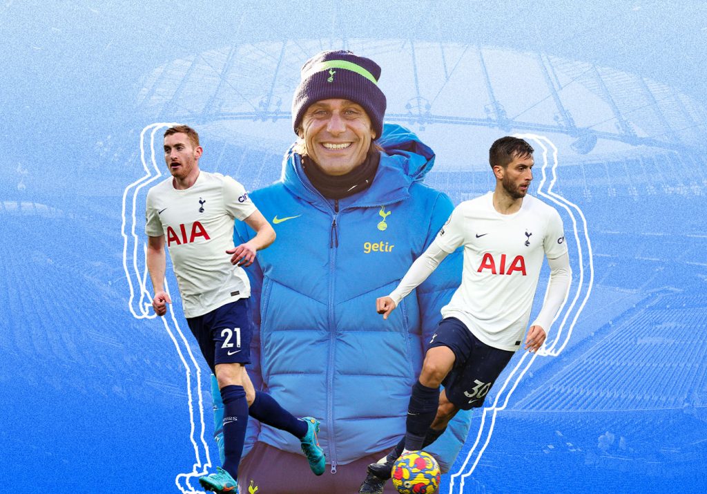 How Rodrigo Bentancur Can Solve Tottenham’s Midfield Woes
