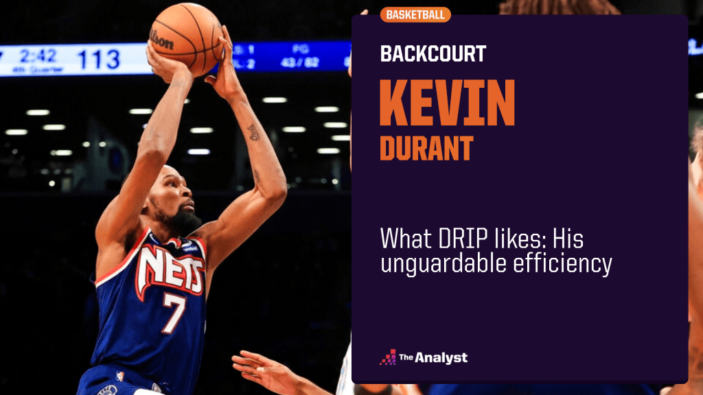 Kevin Durant DRIP