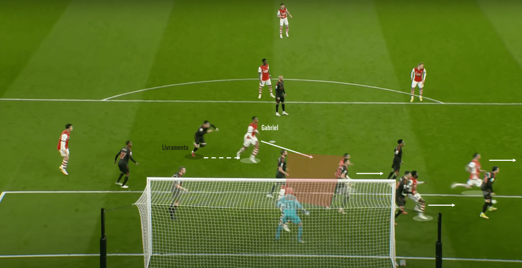 Arsenal corner set-up example Southampton 2 b