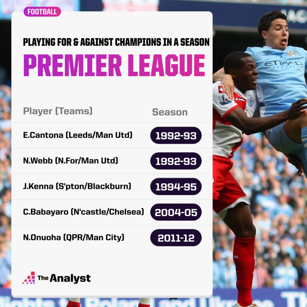 Players to play for and against champions in a PL season