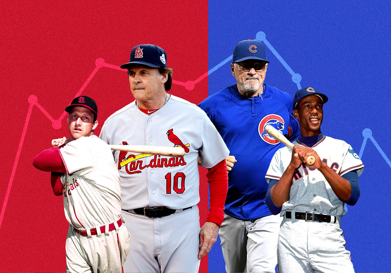 The Viz: The Chicago Cubs vs. the St. Louis Cardinals Through Time