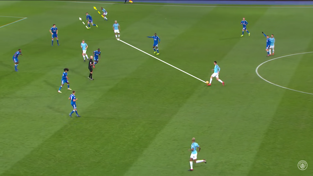 Sterling off-ball gravity stretching lines