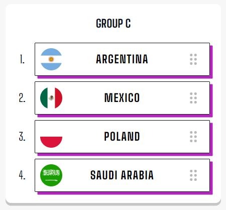 World Cup Bracket 2022 - The Groups