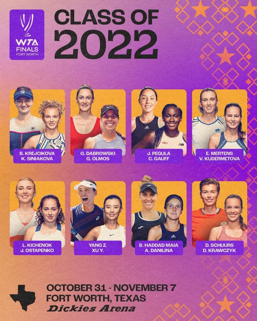 WTA Finals 2022 doubles players