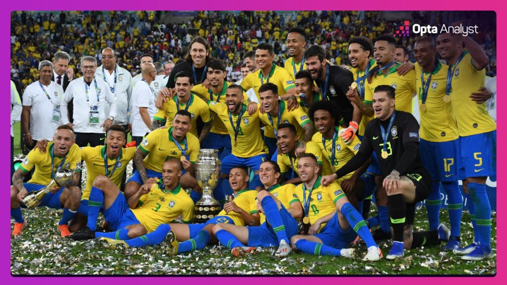 Brazil Copa America Winners 2019