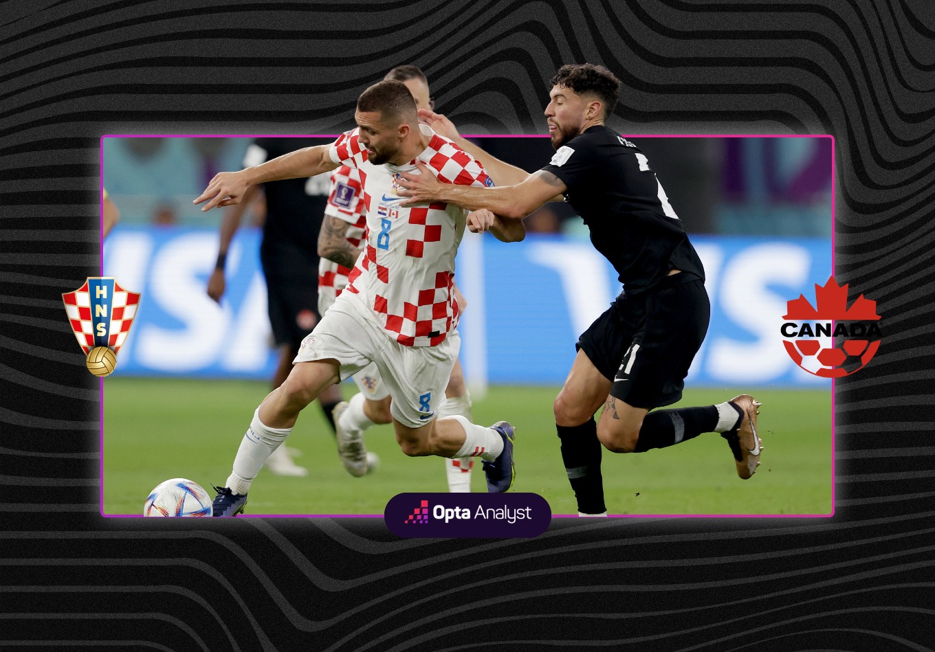 Croatia 4-1 Canada: 2018 Finalists Expose and Eliminate Canada