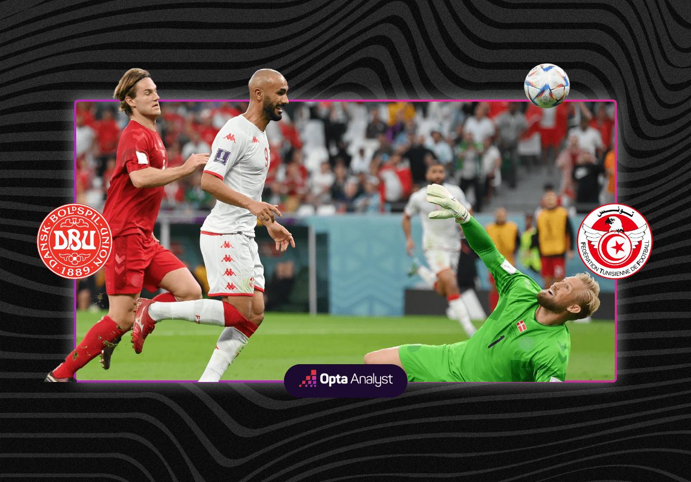 Denmark 0-0 Tunisia: Goalless, but Far From Drab