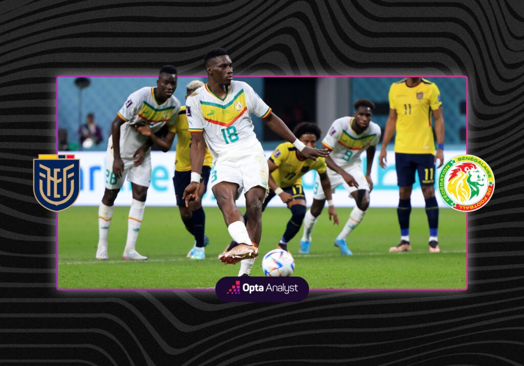 Ecuador 1-2 Senegal: Lions of Teranga Roar Into Last 16 for First Time in 20 Years