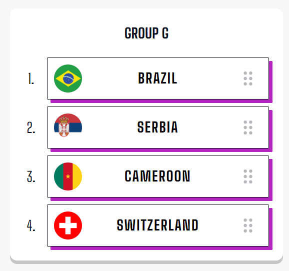 Group G world Cup bracket 2022