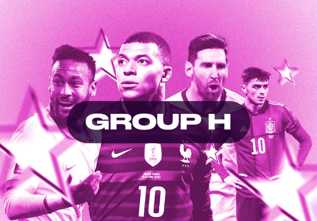World Cup 2022: Group H Preview and Predictions