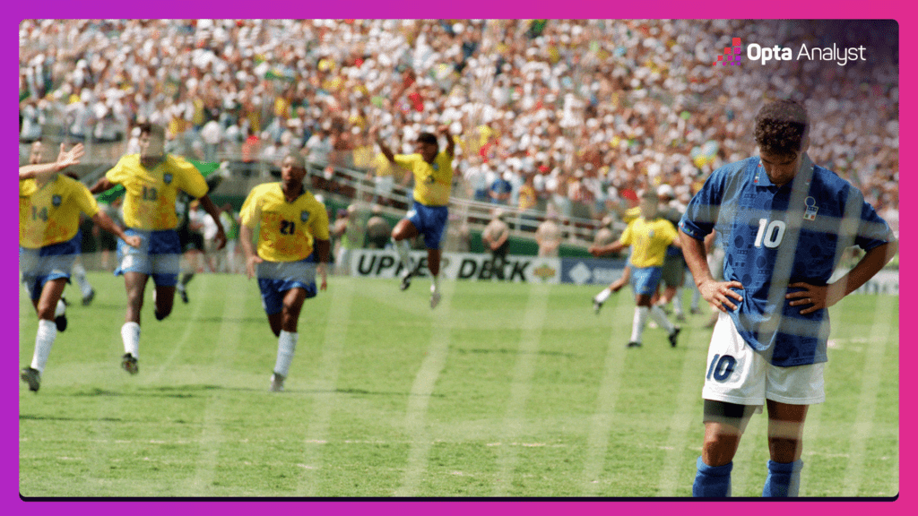 Roberto Baggio penalty miss 1994 World Cup final