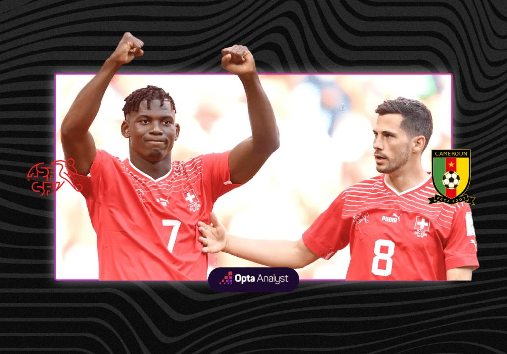Switzerland 1-0 Cameroon: Embolo-dened Swiss Win Crucial Opener