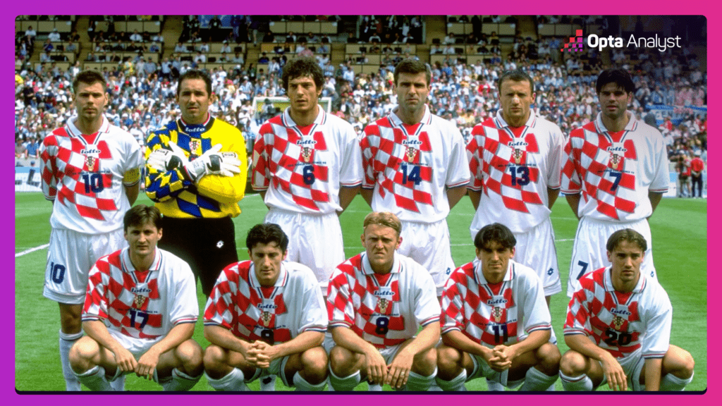 Croatia 1998 World Cup