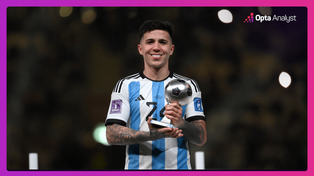 Enzo Fernandez wins best young player award World Cup 2022