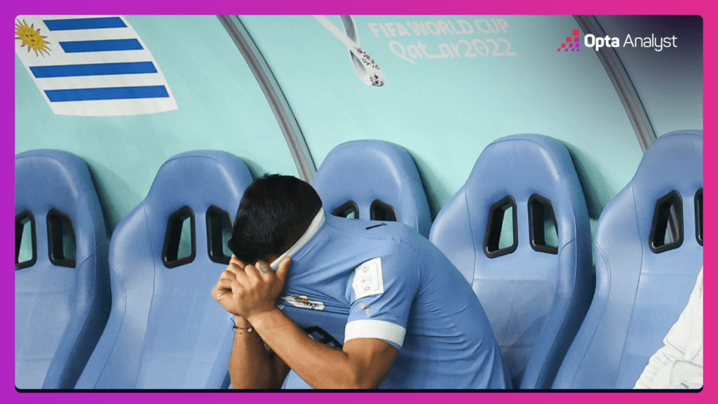 Luis Suarez Uruguay Crying