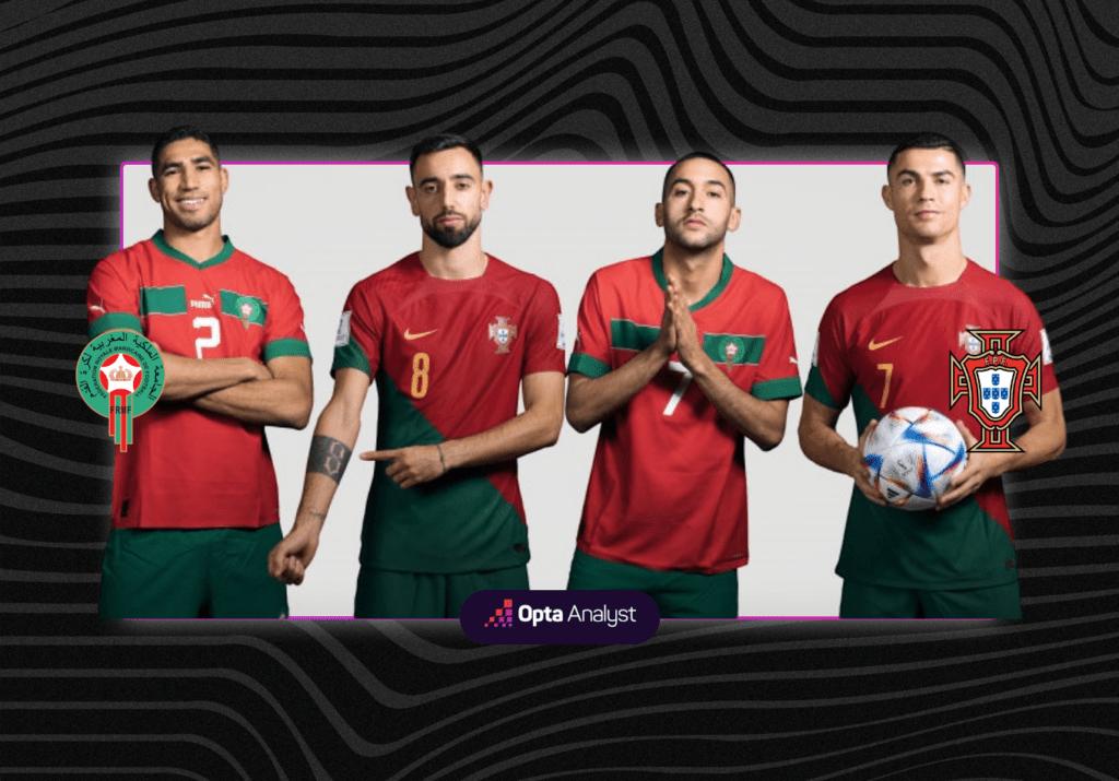 Morocco vs. Portugal: World Cup 2022 Prediction and Match Preview