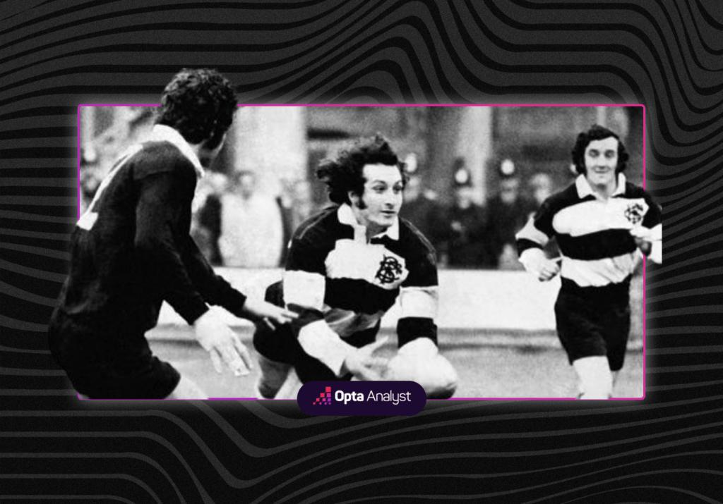 The Data Behind the Greatest Try Ever Scored