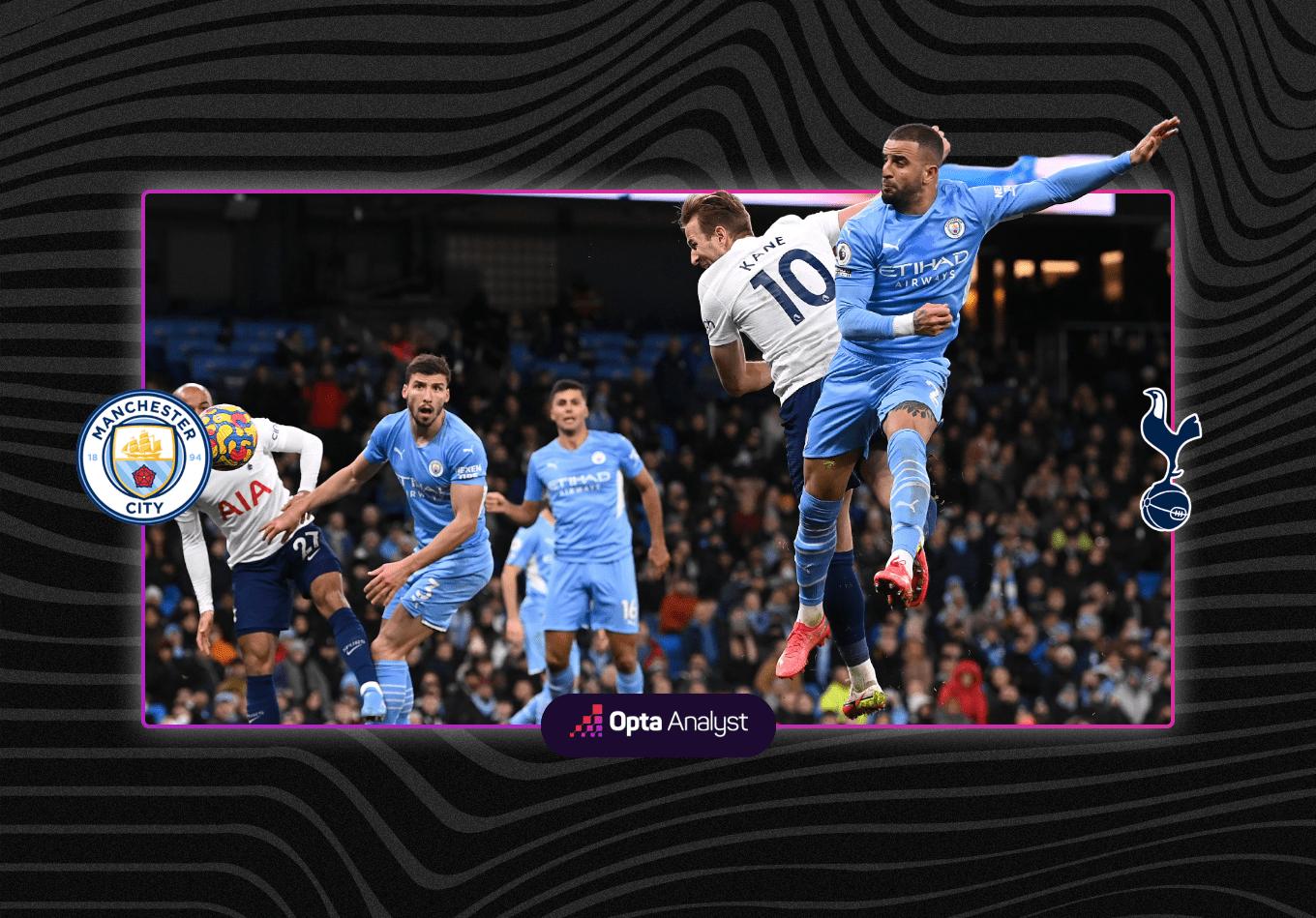 Manchester City vs. Tottenham: Prediction and Preview