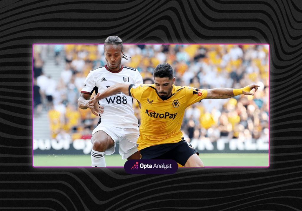 Fulham vs Wolves Prediction and Preview