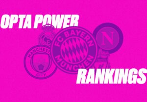 Opta Power Rankings Risers and Fallers