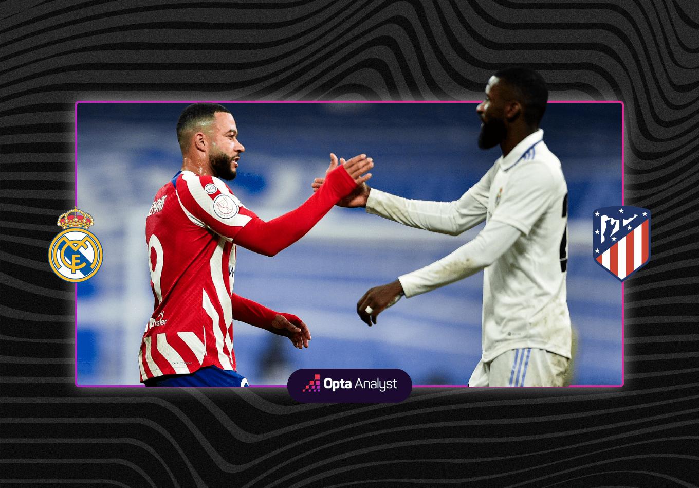 Real Madrid vs Atlético Madrid Prediction and Preview