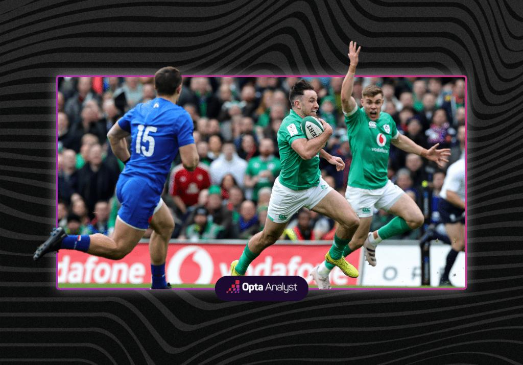 Six Nations 2023 Stats Review: Round Two
