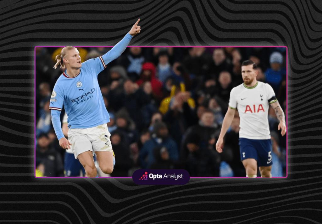 Tottenham vs. Manchester City: Prediction and Preview
