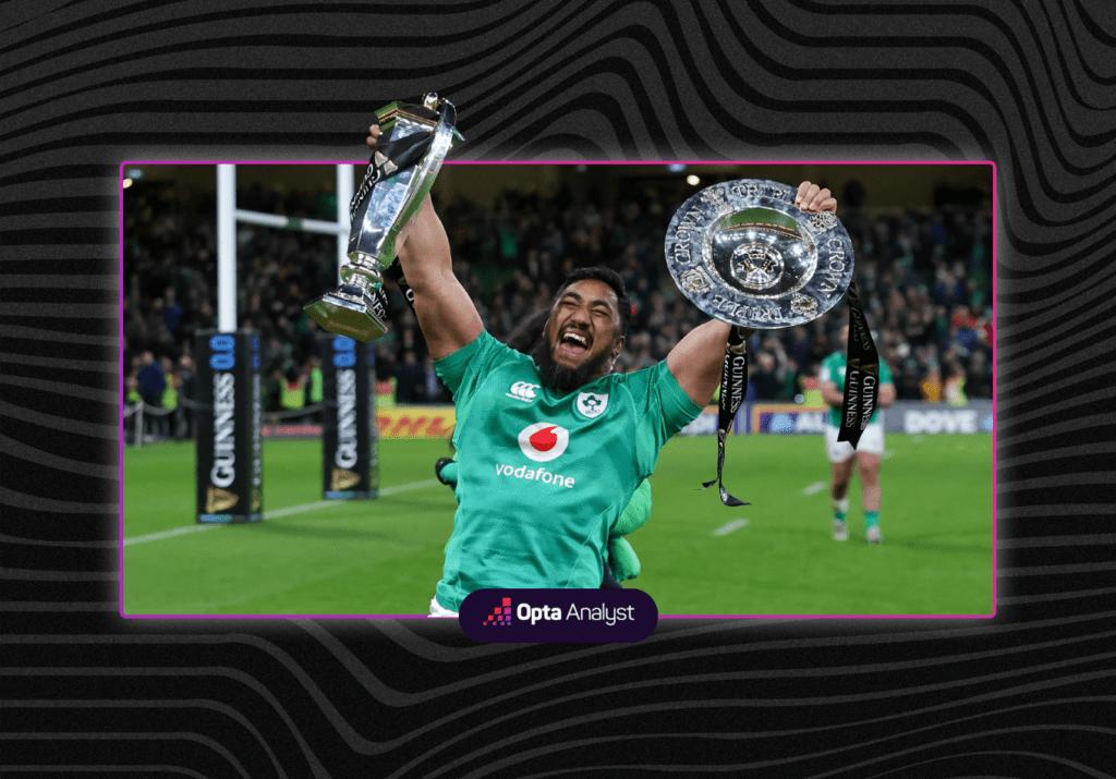 Six Nations 2023 Stats Review: Round Five