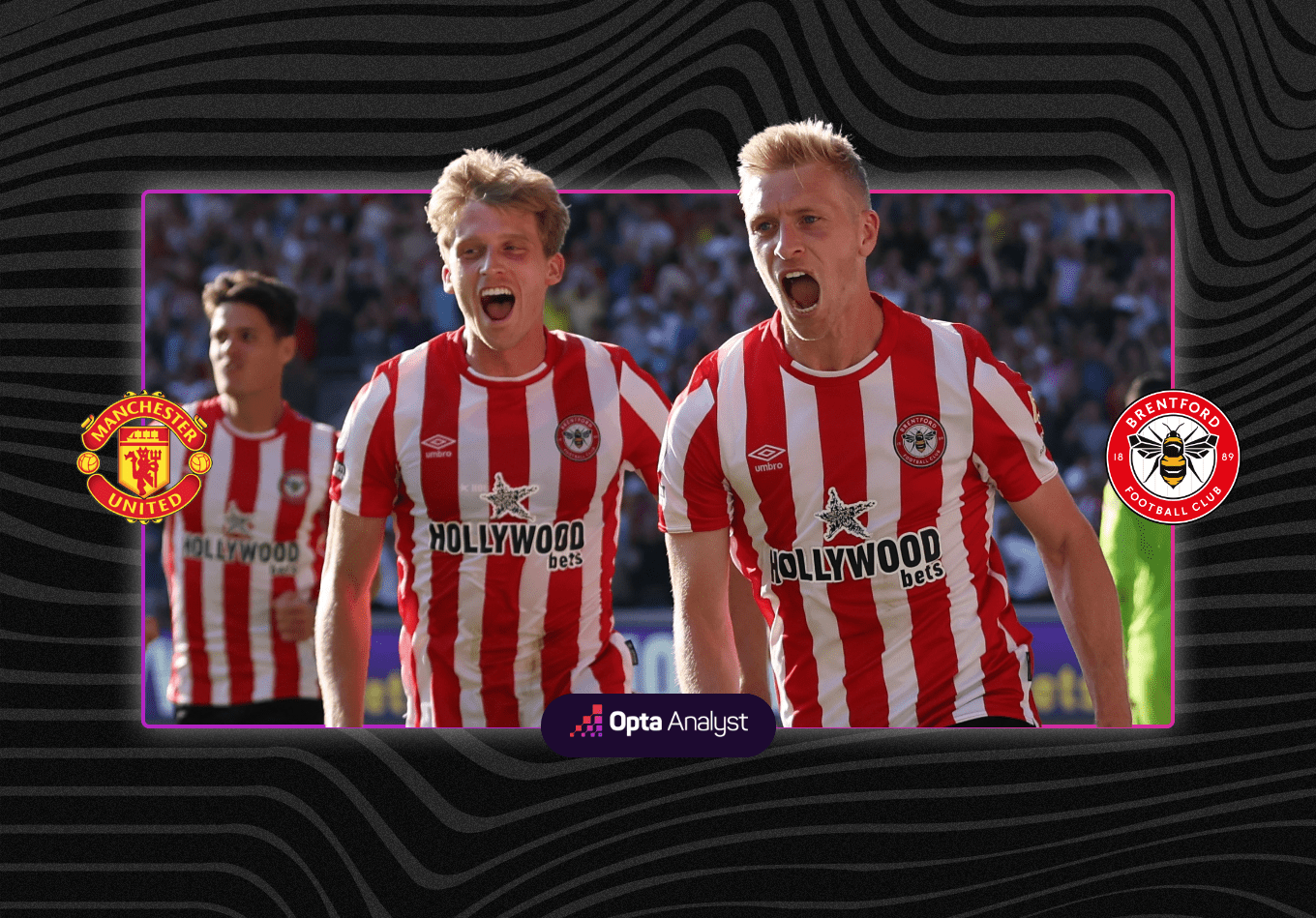 Brentford FC on X: FIFA 21 Out Now and looking 🔥! Download your Brentford  cover here  #FIFA21 @EASPORTSFIFA #BrentfordFC   / X