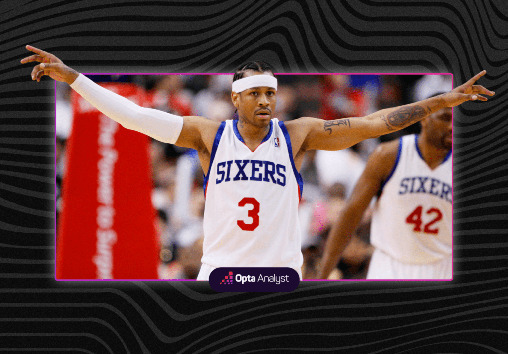 The Lakers' Top Three Players: AD- 25 PTS, 13 REB, 4 BLK