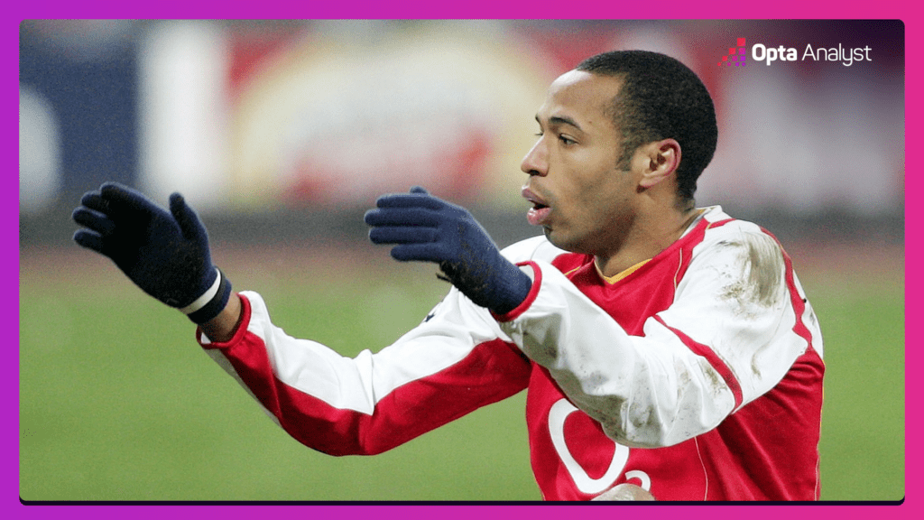 Thierry Henry 2004-05