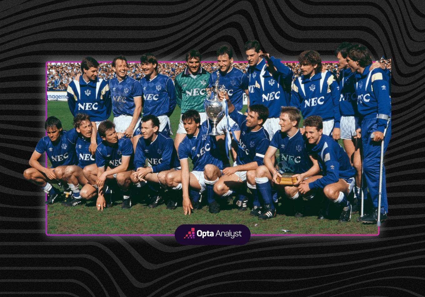 On This Day: Everton’s Last League Title (4 May 1987)