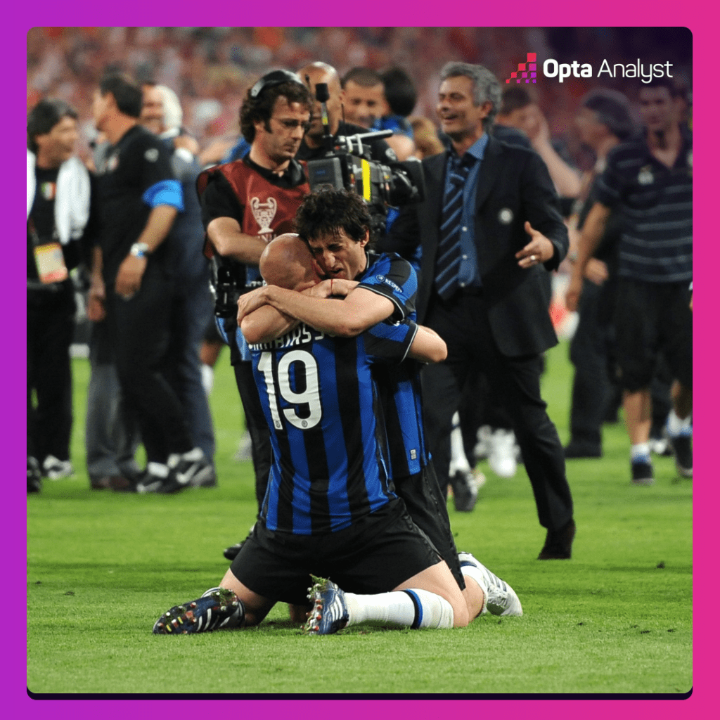 Inter win Champions League