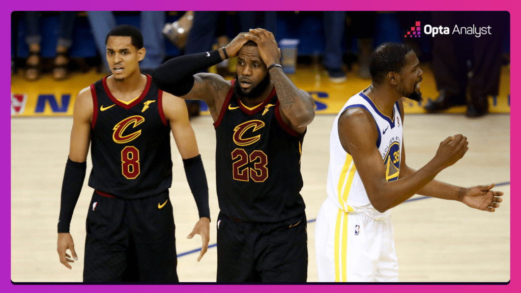 FILE - In this May 31, 2018, file photo, Cleveland Cavaliers forward LeBron James (23) reacts between guard Jordan Clarkson (8) and Golden State Warriors forward Kevin Durant during the second half of Game 1 of basketball's NBA Finals in Oakland, Calif. With 4.7 seconds remaining, Cleveland's J.R. Smith grabbed the offensive rebound and inexplicably dribbled back toward halfcourt instead of shooting with the game tied. (AP Photo/Ben Margot, File)