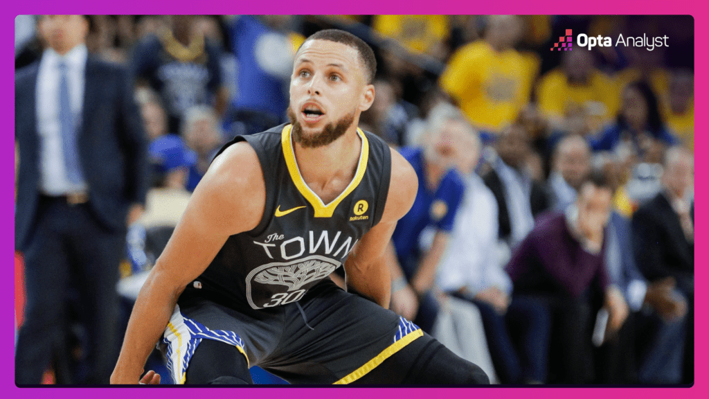 Stephen Curry in Game 2 of the 2018 NBA Finals.
