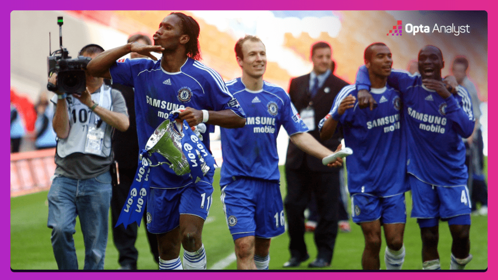 Chelsea FA Cup win 2007